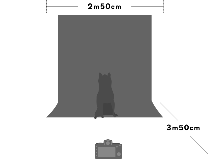 撮影スペース説明画像